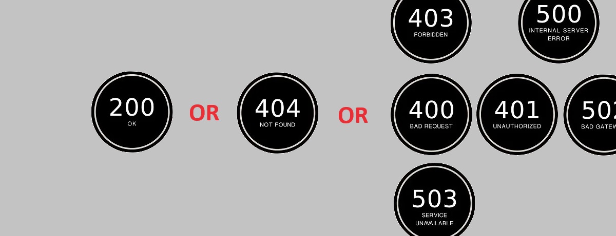 HTTP Return Code